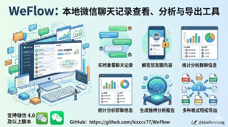 🆔  软件名称