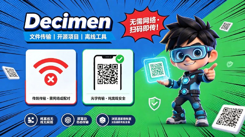 🤖 Decimen Optical Transfer📦 文件传输 ｜ 开源项目 ｜ 离线工具➤ 基于动画二维码的光学文件传输工具➤ 无需互联网、WiFi 或蓝牙连接➤ 手机屏幕显示二维码进行数据发送➤ 另一台设备摄像头扫描即可接收➤ 文件自动分割为多个二维码片段➤ 支持最高 60 FPS 动态二维码传输➤ 使用 Fountain Codes 容错技术➤ 即使丢失部分帧也可恢复文件➤ 传输速度最高约 190kbps➤ 完全基于浏览器运行➤ 无需安装应用或建立点对点连接➤ 适用于隔离网络环境文件传输➤ 免费开源项目📌 简单说